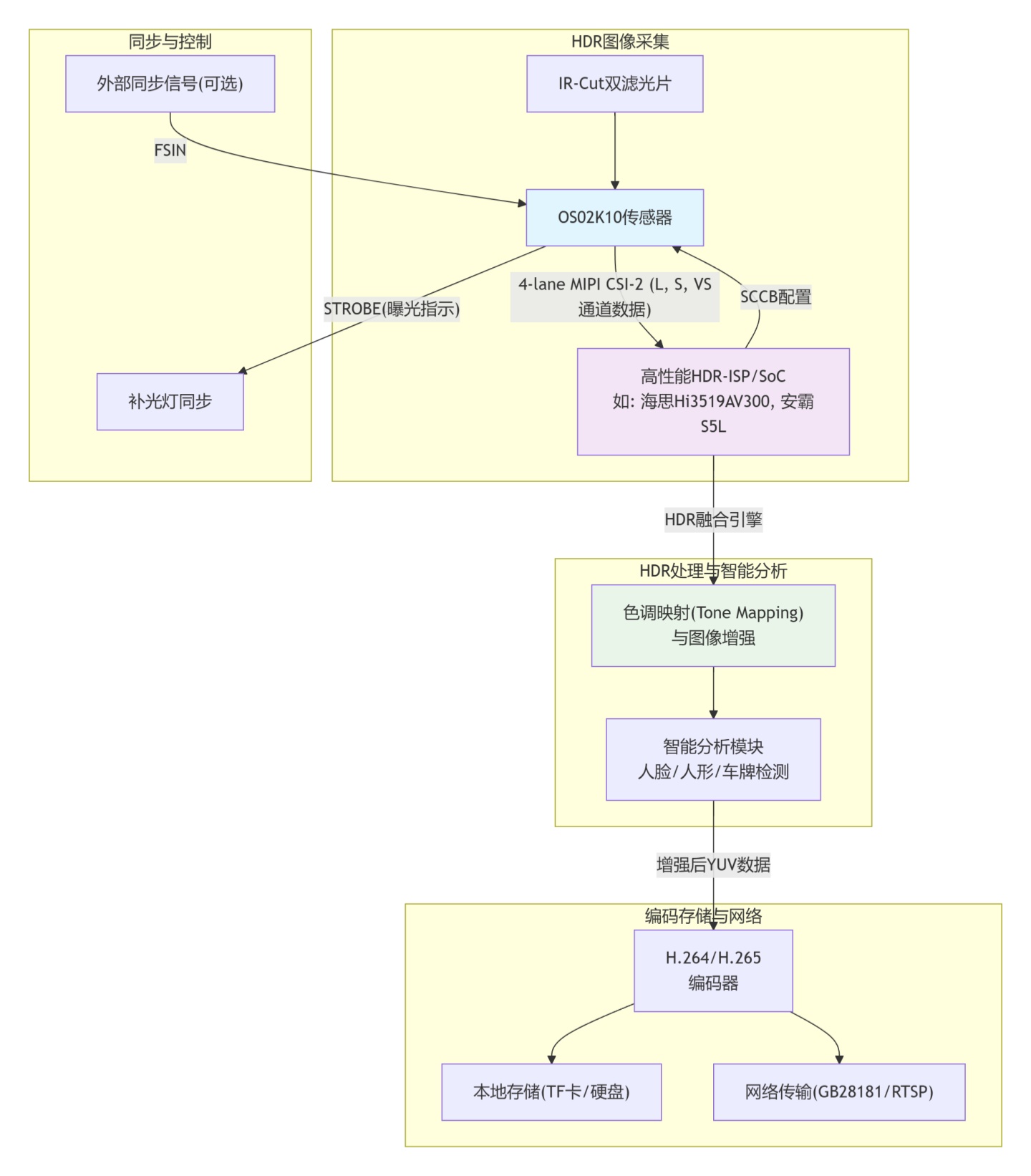 OS02K10-2.jpg