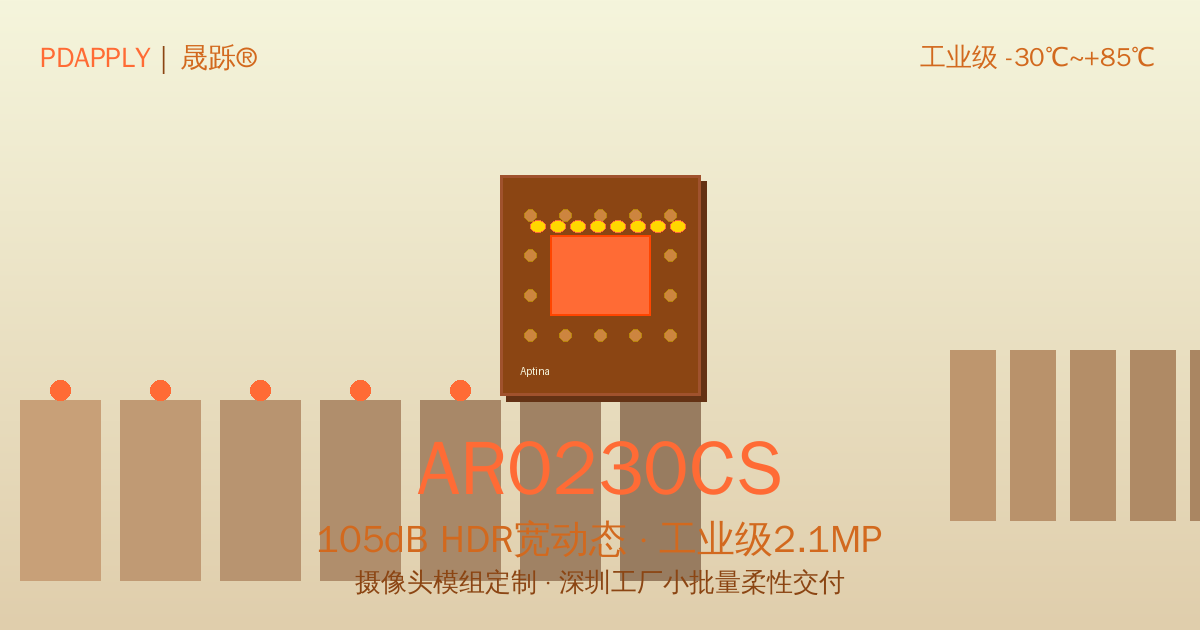 AR0230参数索引及适用性评级