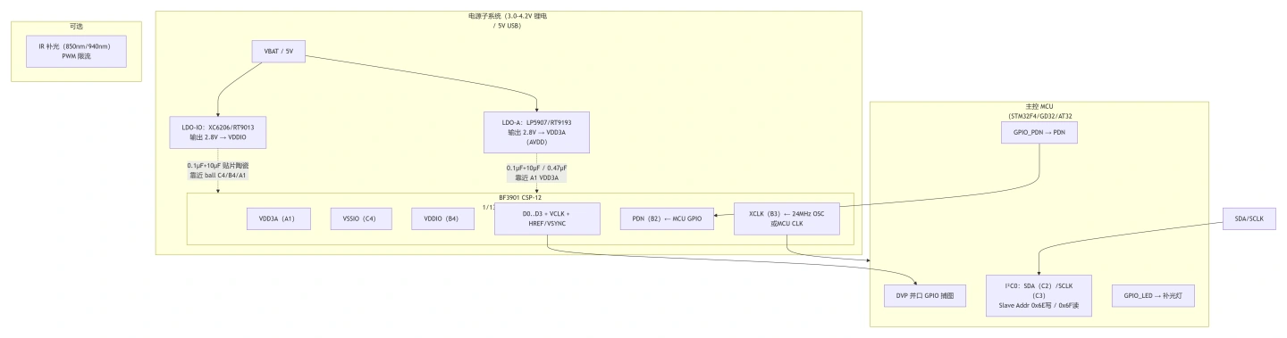bf3901-2.webp