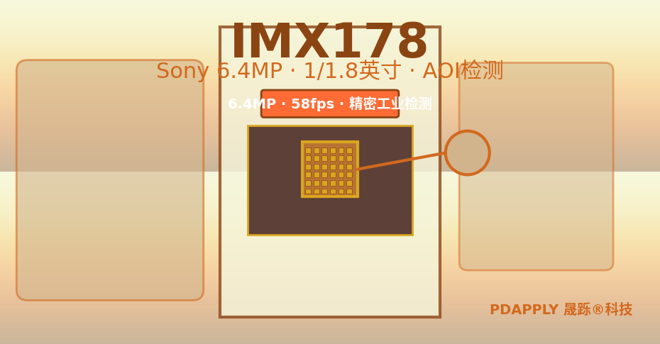 IMX178参数索引及适用性评级