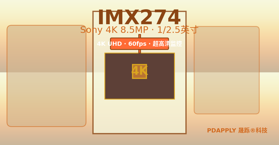 IMX274参数索引及适用性评级