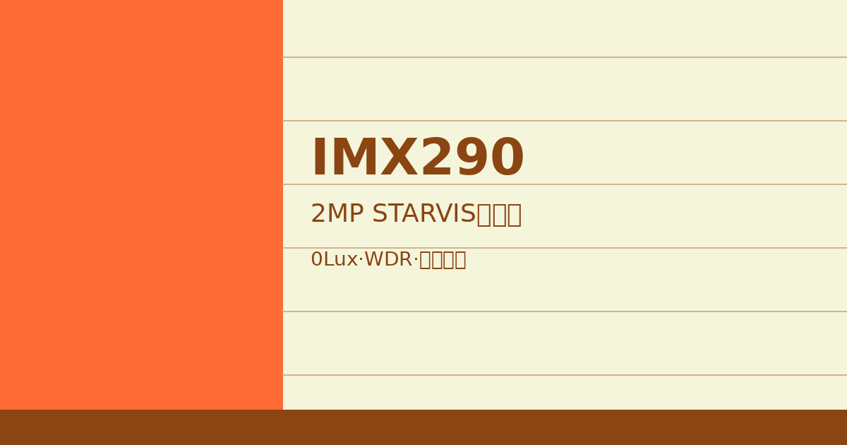 IMX290参数索引及适用性评级