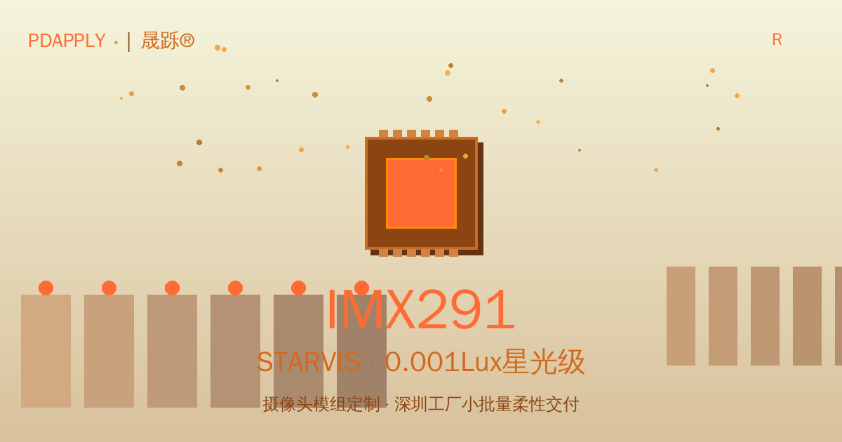 IMX291参数索引及适用性评级