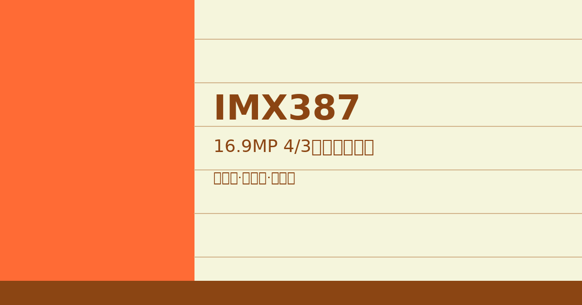 IMX387参数索引及适用性评级