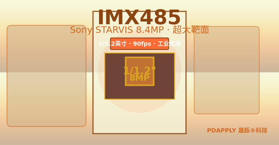 IMX485参数索引及适用性评级
