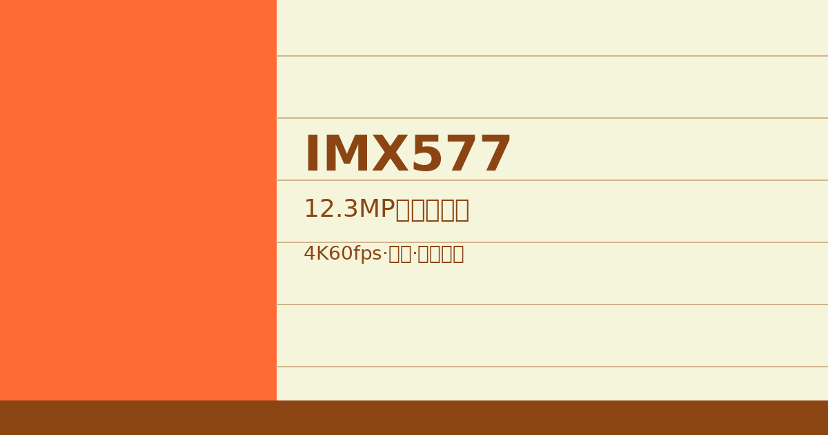 IMX577参数索引及适用性评级