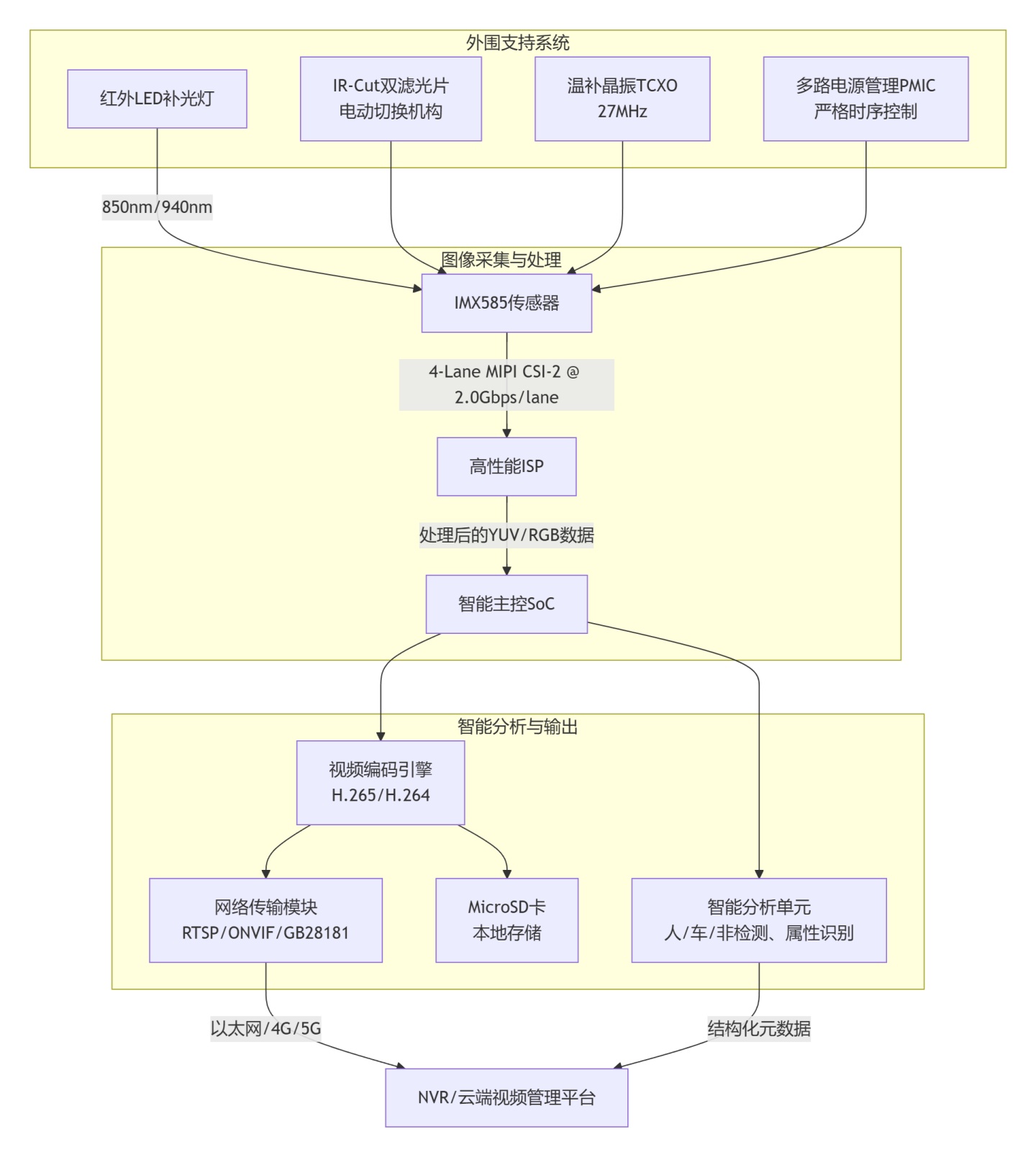 imx585_2.jpg