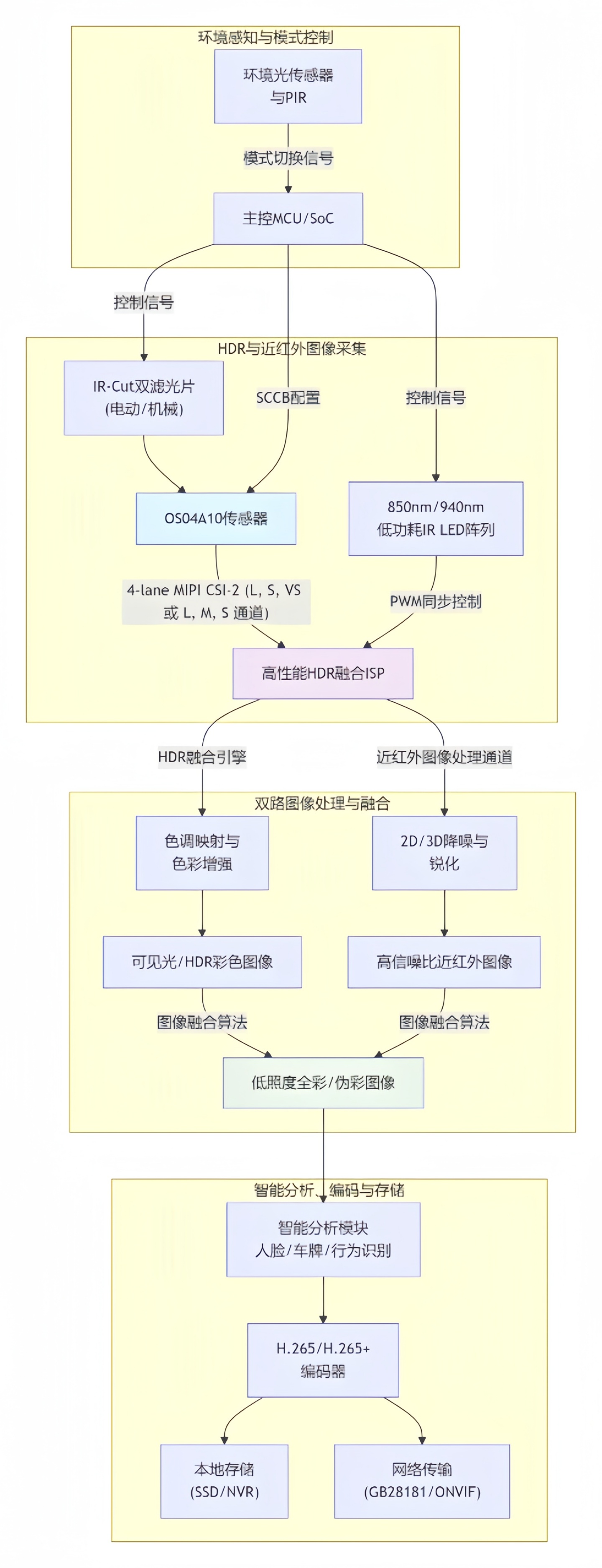 os04a10-2.jpg