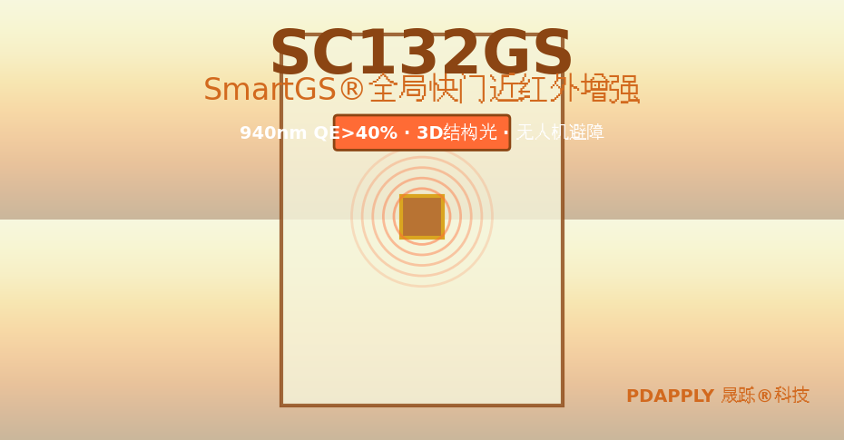 SC132GS参数索引及适用性评级