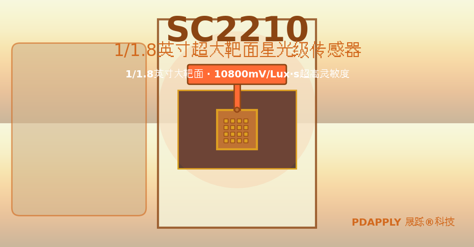 SC2210参数索引及适用性评级