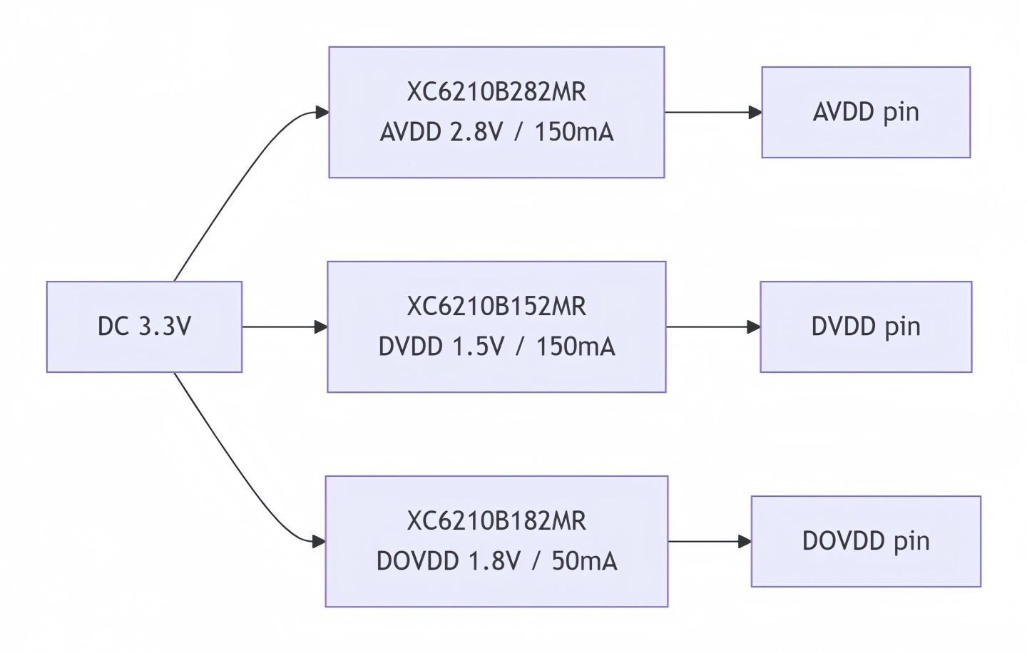 sc2310-2-2.webp