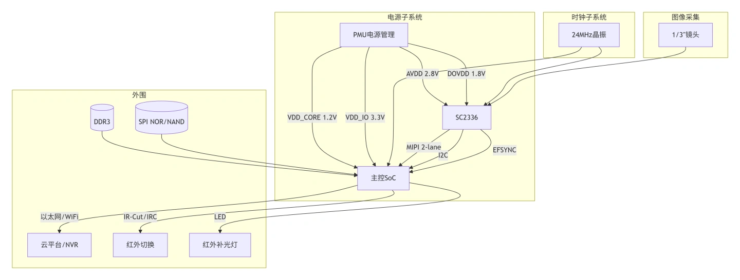 sc2336-2.webp