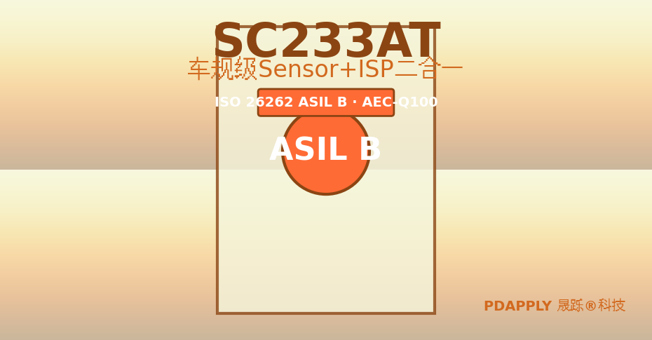 SC233AT参数索引及适用性评级