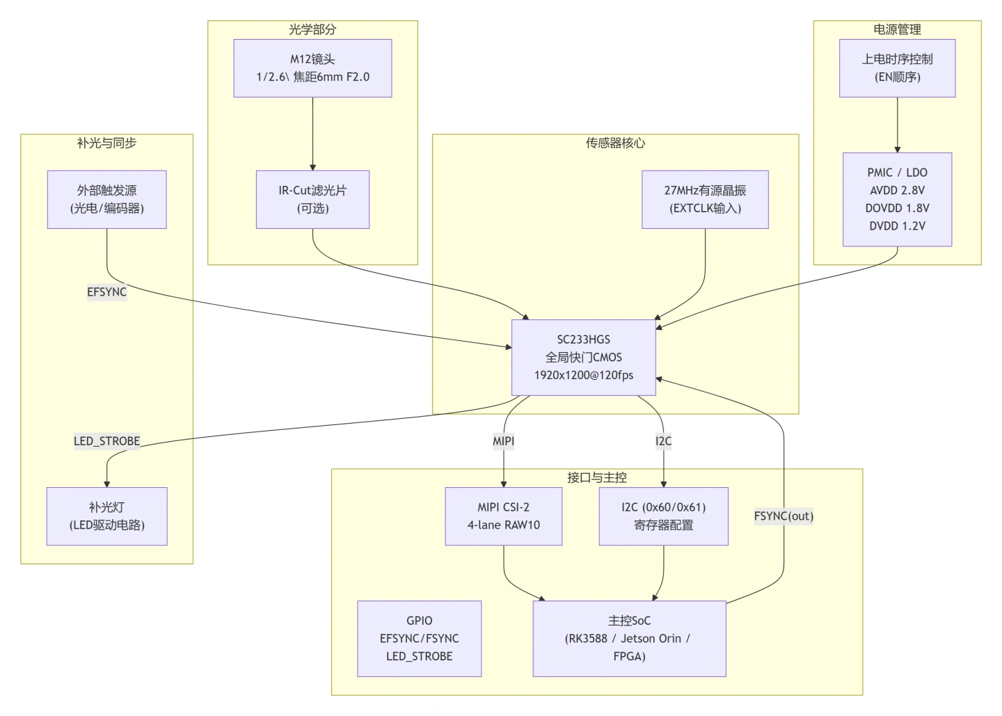 sc233hgs-2.webp