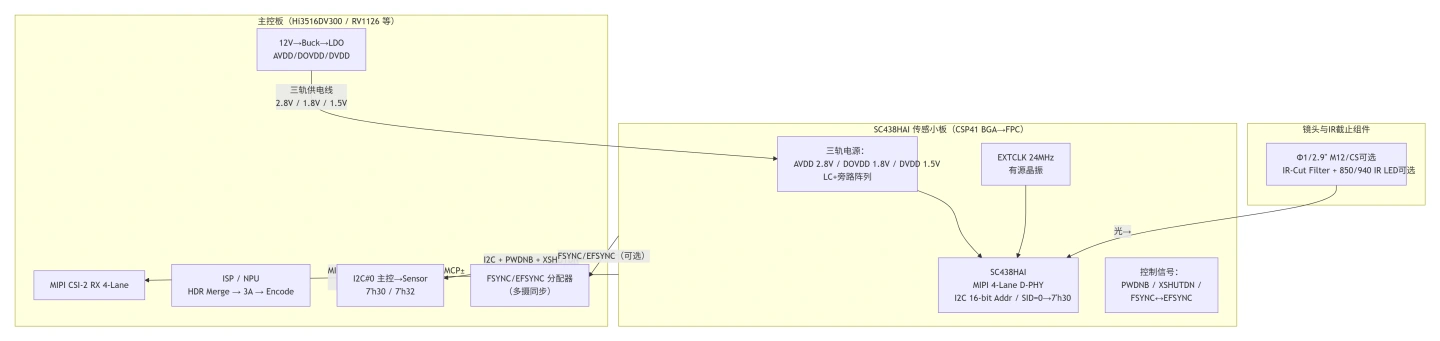 sc438hai-2.webp