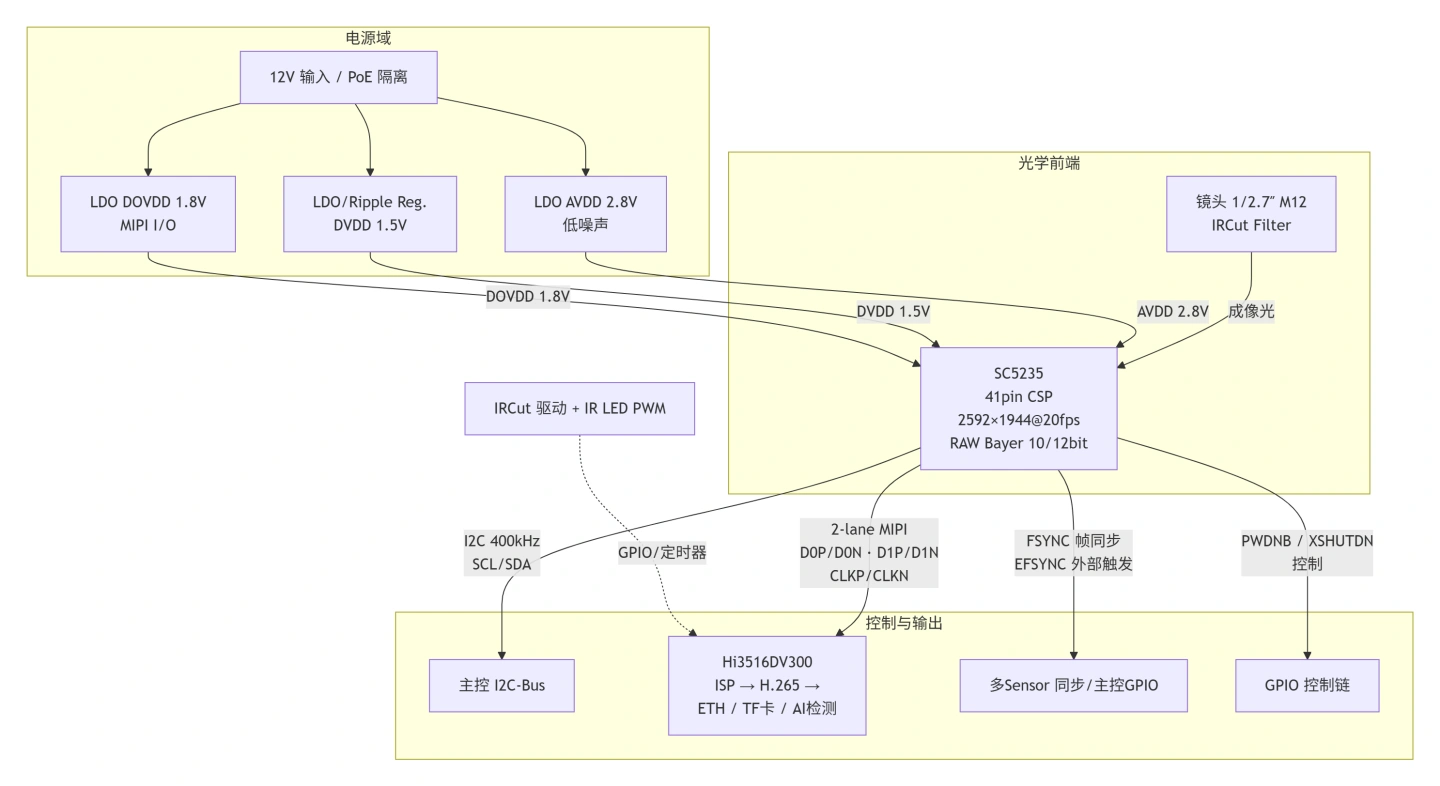 sc5235-2.webp