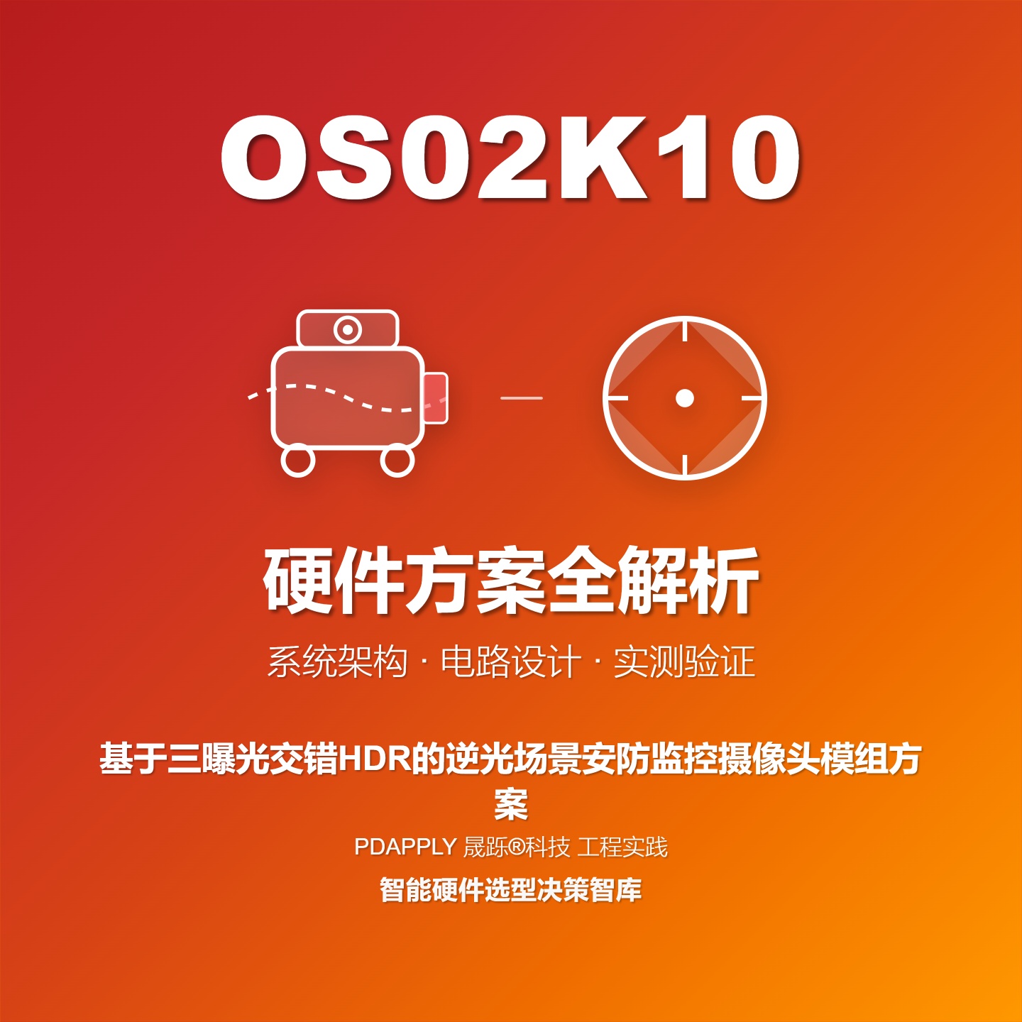 基于OS02K10三曝光交错HDR的逆光场景安防监控摄像头模组方案全解析