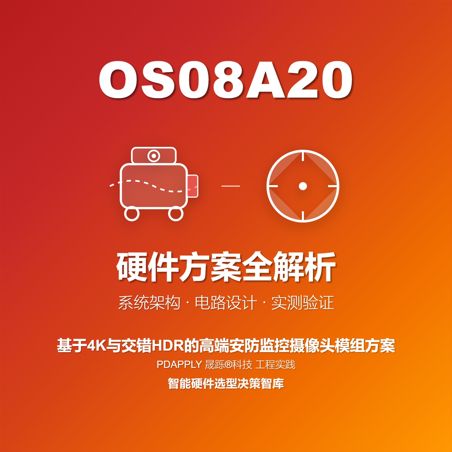 基于OS08A20 4K与交错HDR的高端安防监控摄像头模组方案全解析