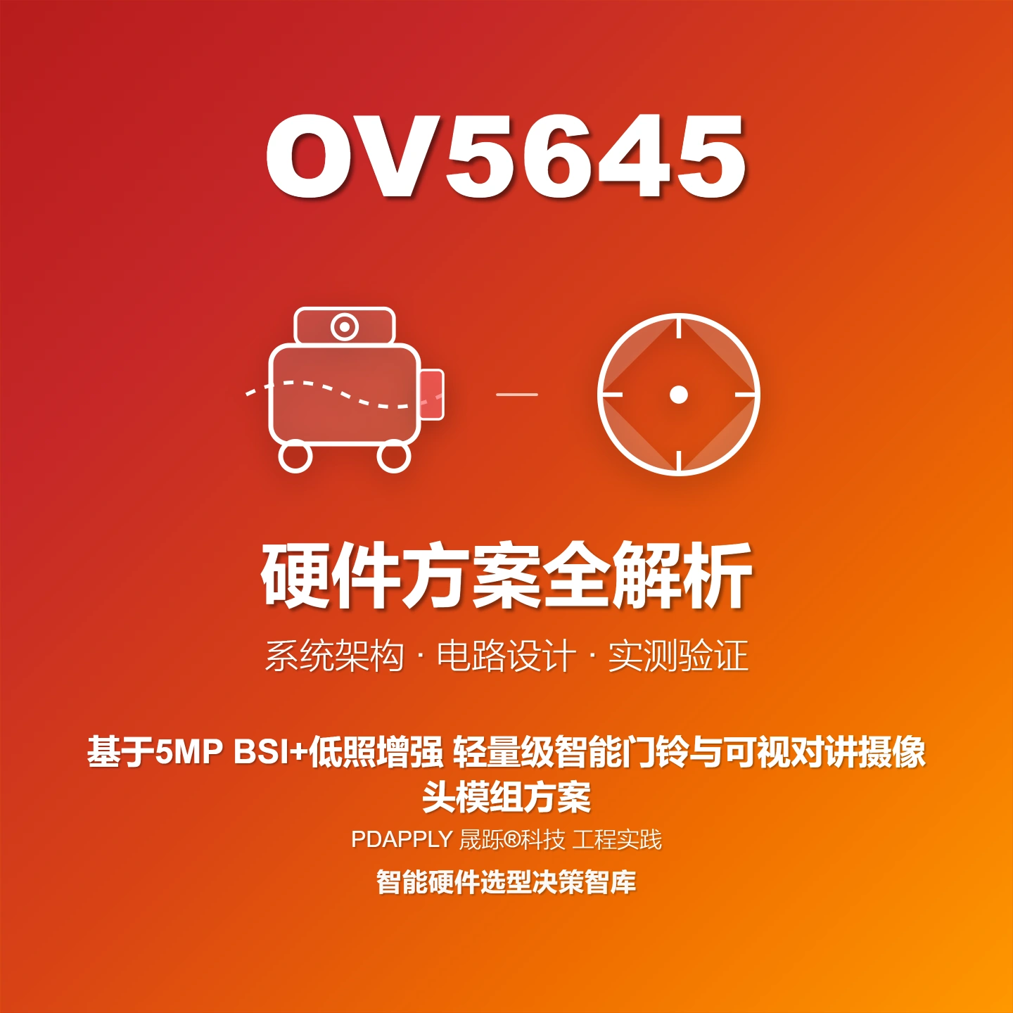 OV5645 5MP BSI+低照增强 轻量级智能门铃与可视对讲摄像头模组方案全解析