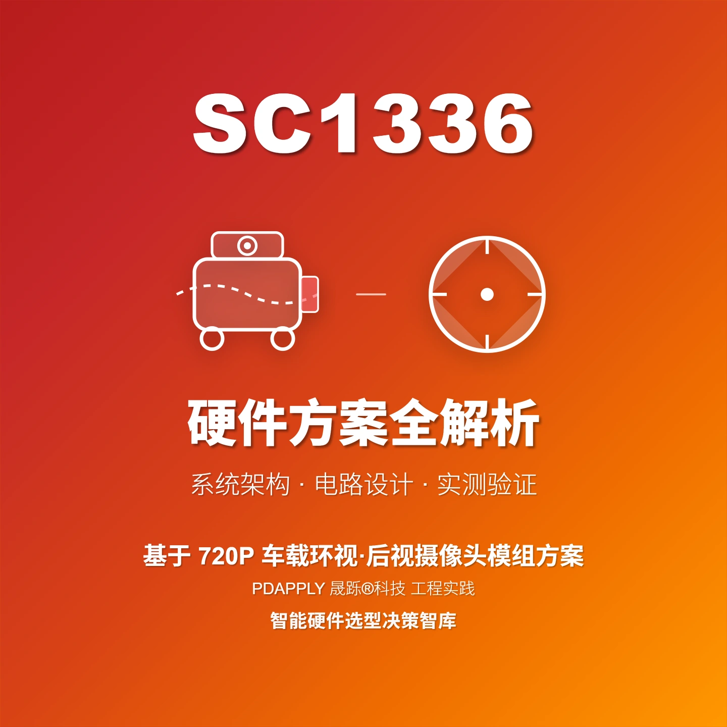 SC1336 车载环视摄像头方案：720P@60fps MIPI设计实例与测试