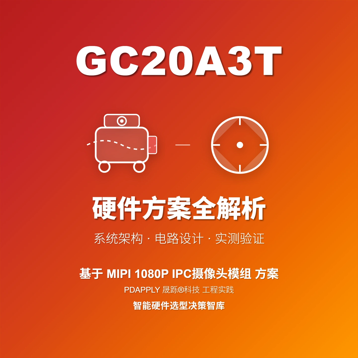 GC20A3T MIPI 1080P IPC摄像头方案：设计实例与测试