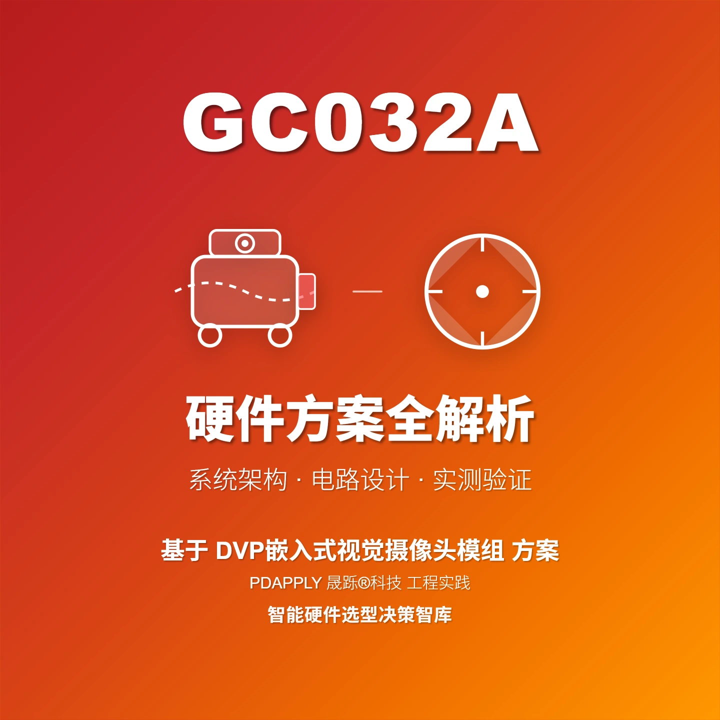 GC032A DVP扫码摄像头方案：STM32硬件设计与测试