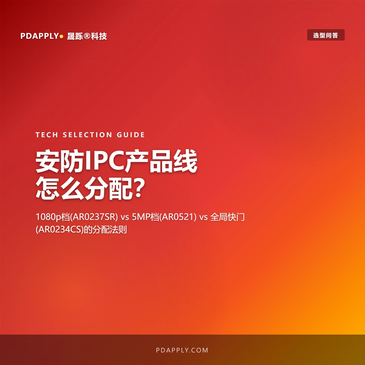 安防IPC产品线怎么分配？1080p档/5MP档/全局快门三叉口