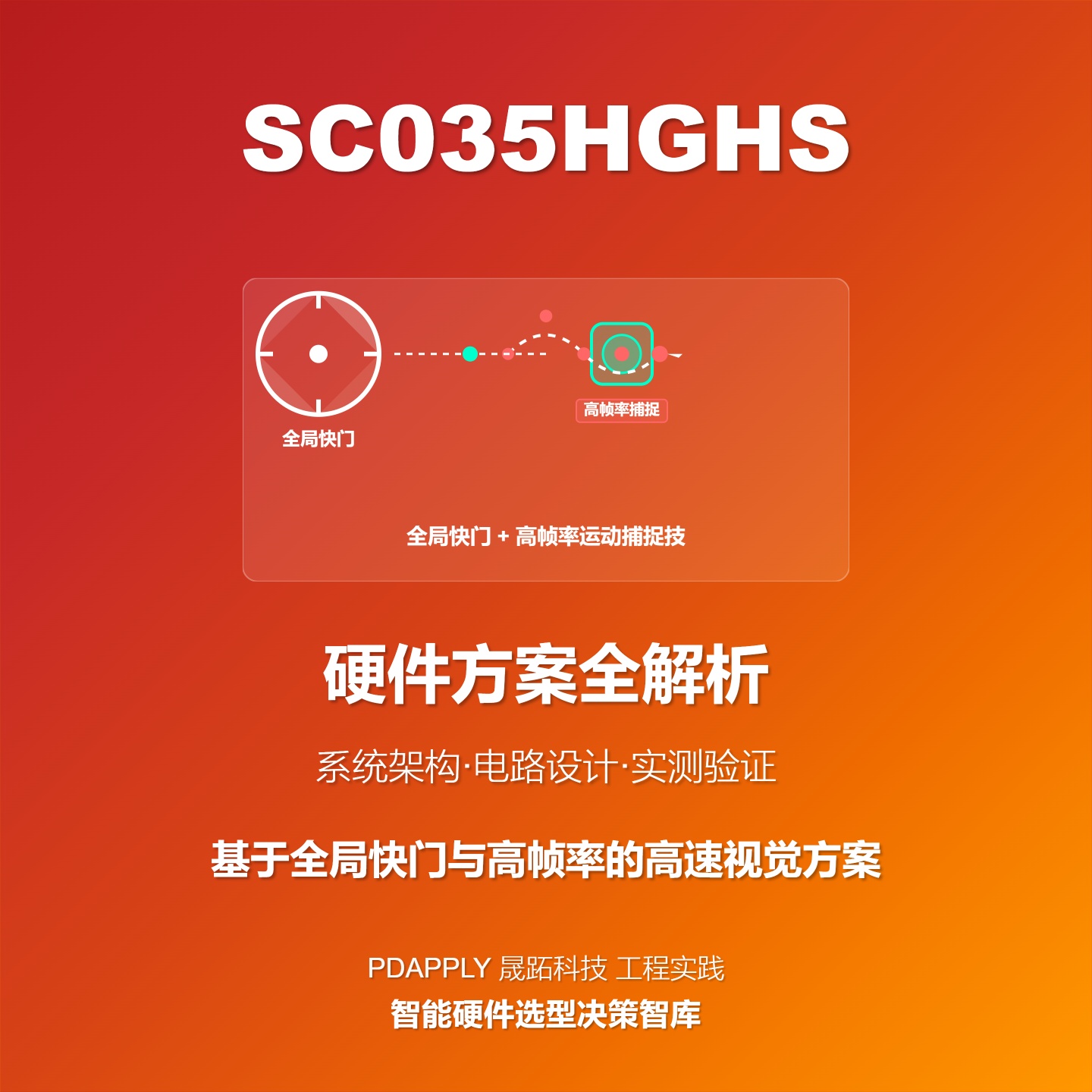 基于SC035HGS全局快门与高帧率的高速条码扫描硬件方案全解析